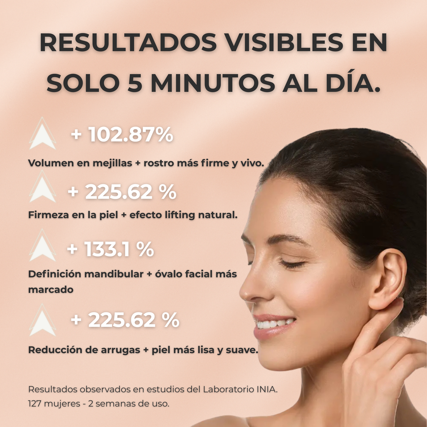 Frena el Envejecimiento con Lumina™.